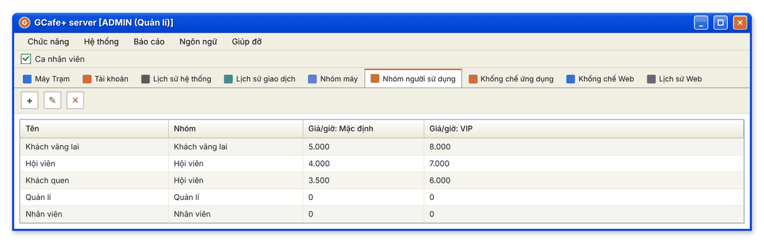 Tab Nhóm người sử dụng với các nhóm mặc định và giá theo nhóm máy (giao diện cổ điển)